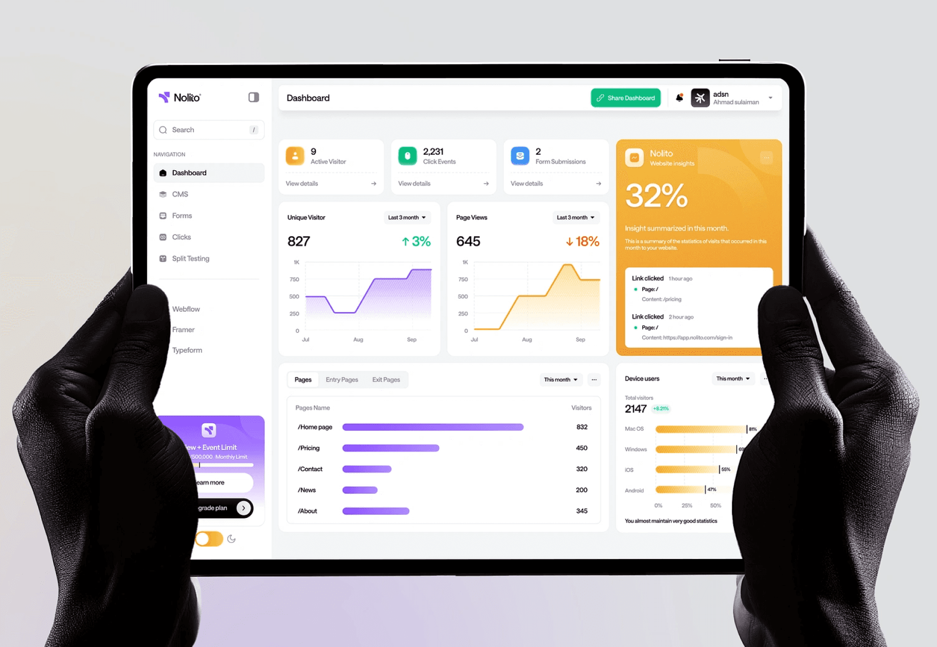 KPI Dashboard & Correlation
